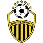 Dep.Tachira